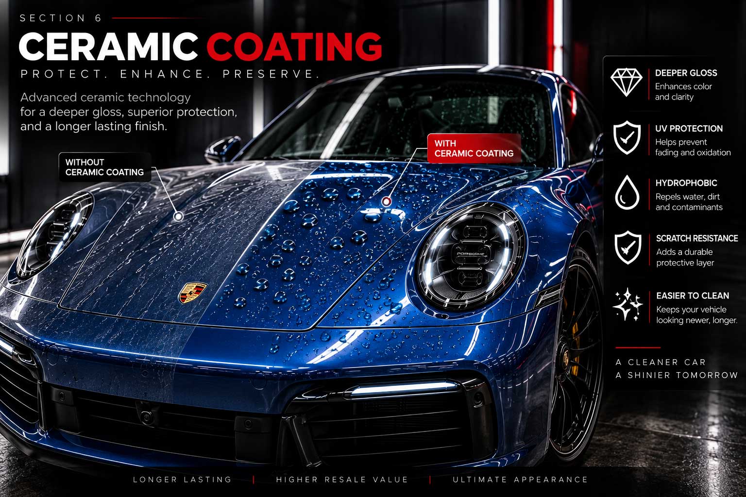 Ceramic coating compared with traditional wax