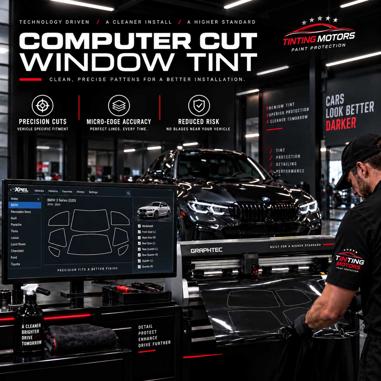 Computer Cut Patterns