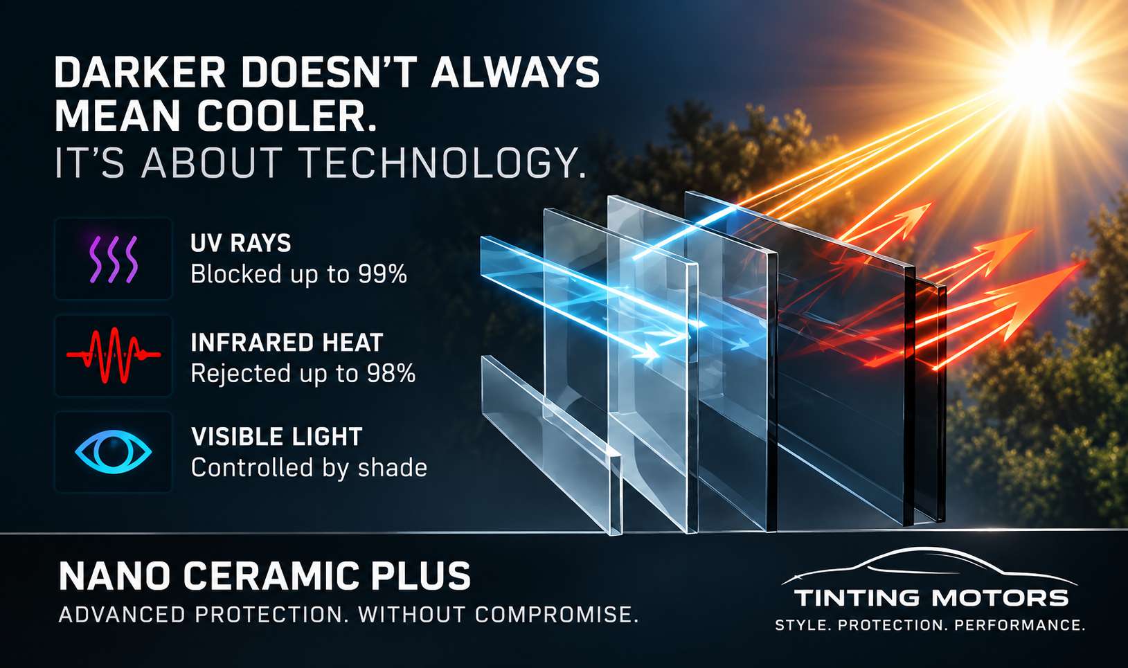 EV customization — ceramic window tint and paint protection for electric vehicles on Long Island