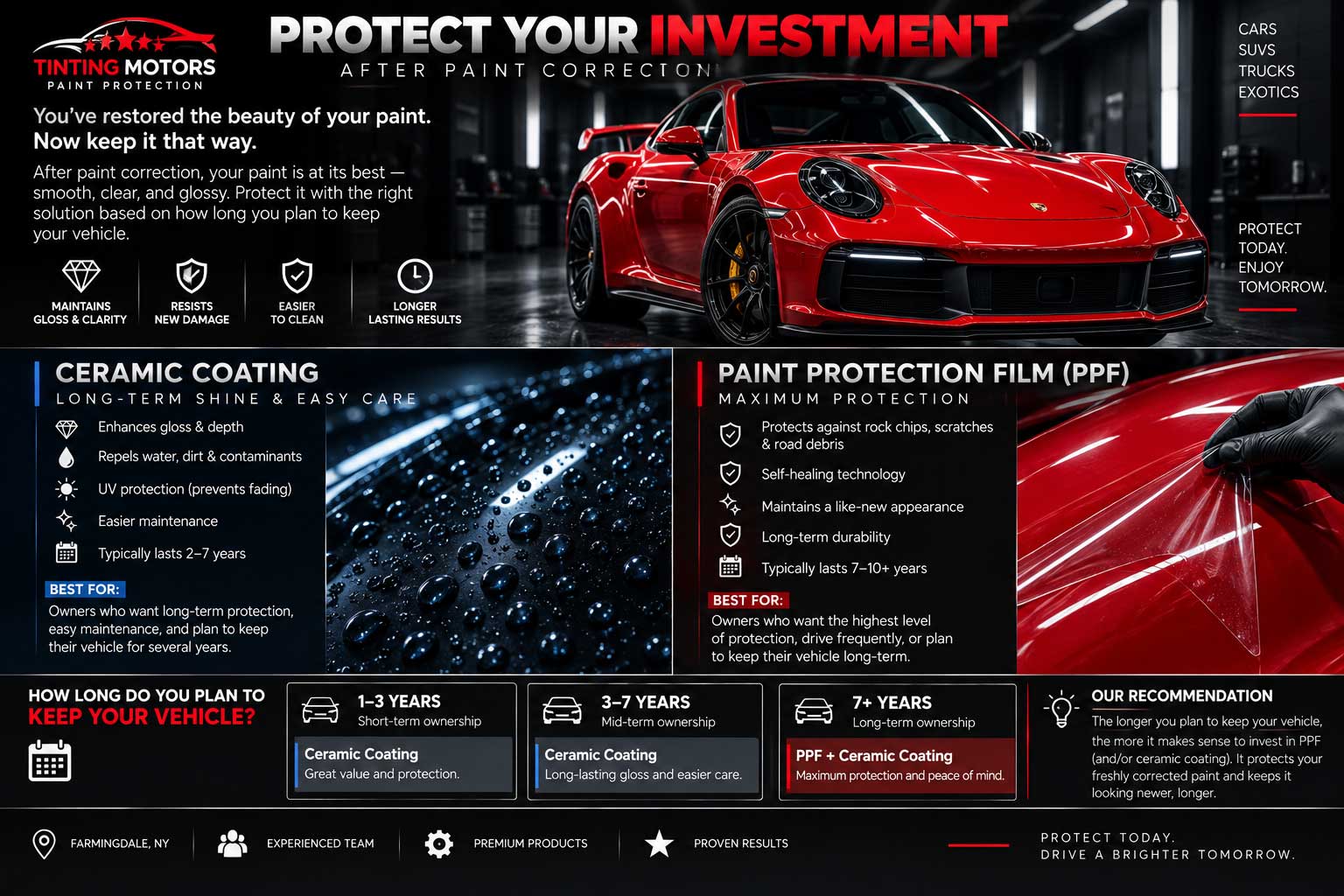 Protecting professionally corrected vehicle paint